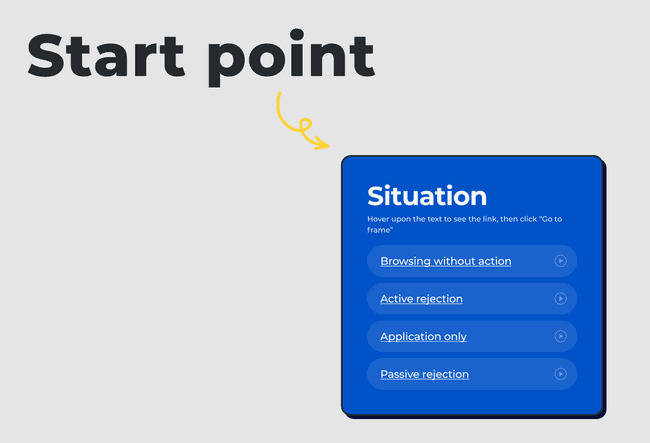 start_point